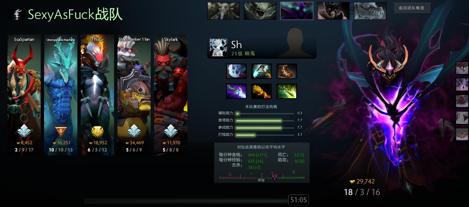 dota2赛程预选,dota2预选赛赛程ar