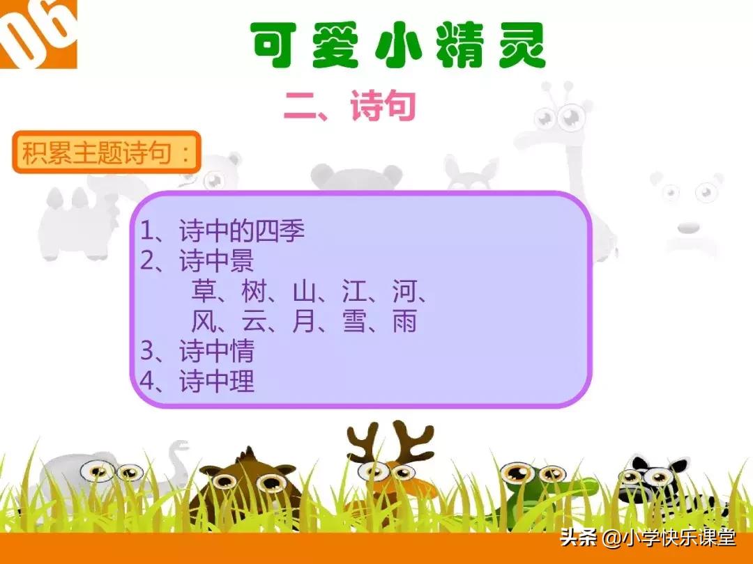 小升初|谚语-歇后语-名言-对联-口语交际复习PPT课件