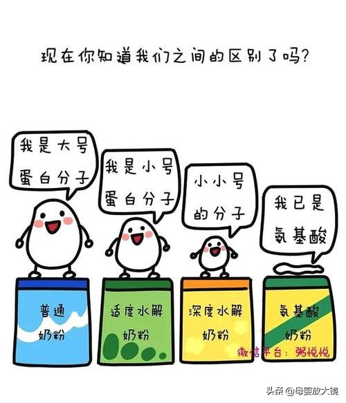 羊奶粉哪一款适合牛奶过敏宝宝,羊奶粉适合牛奶过敏宝宝喝吗