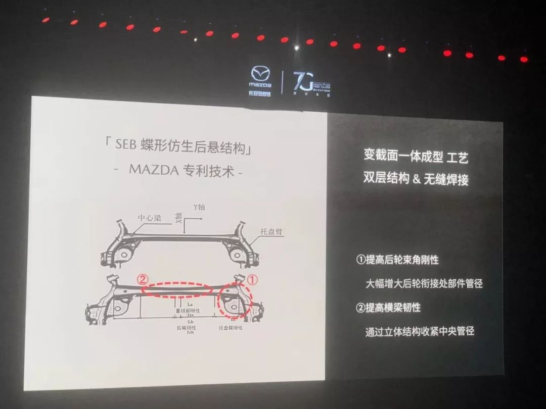 11.59万元起的全新马自达3怎么样,马自达31.6手动落地价