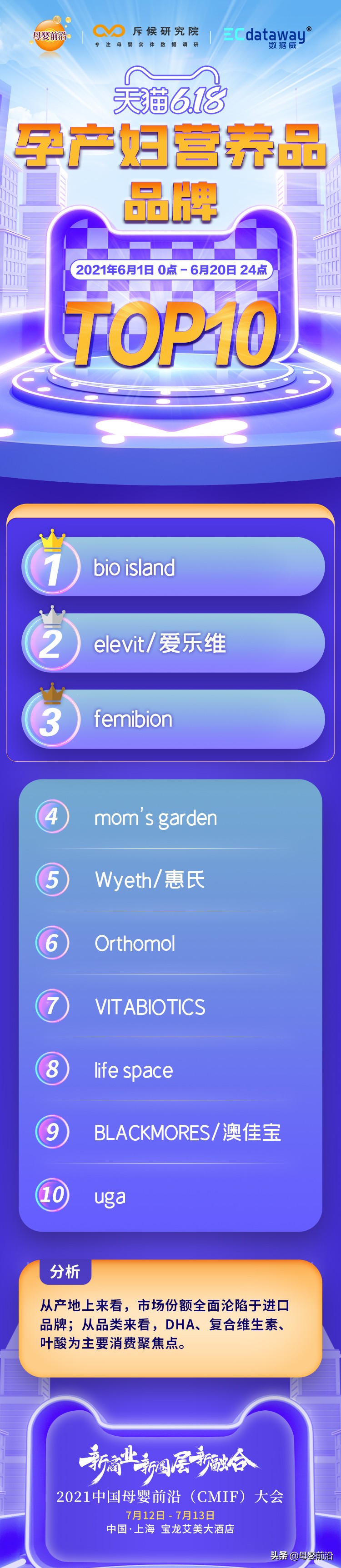 天猫母婴超级品类日,天猫618母婴价格怎么样