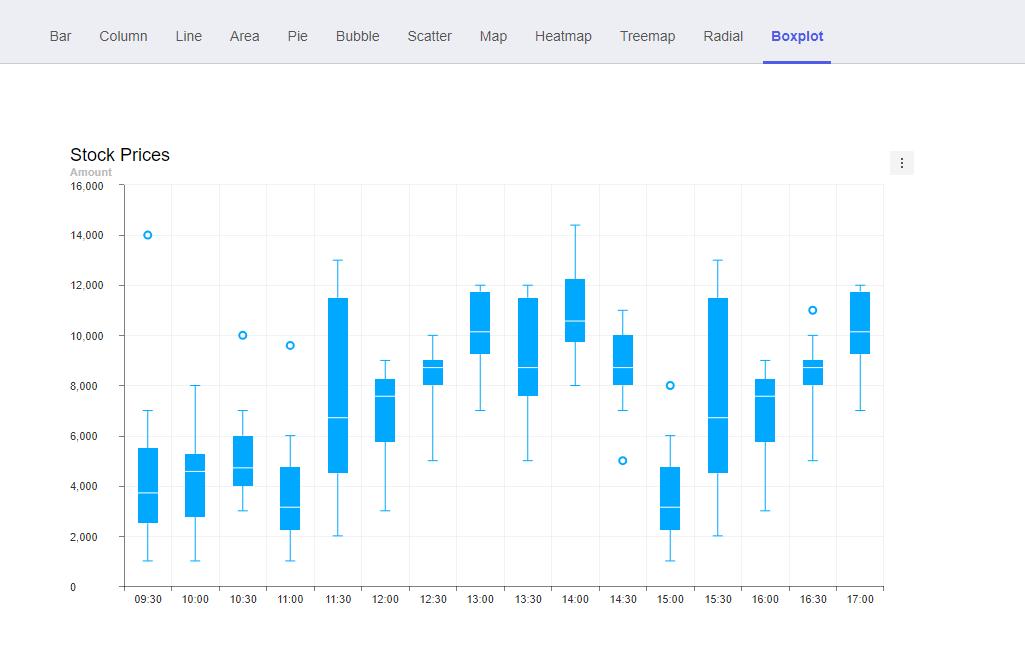 强悍的编辑器tui.editor，丰富的Web组件家族TOASTUI