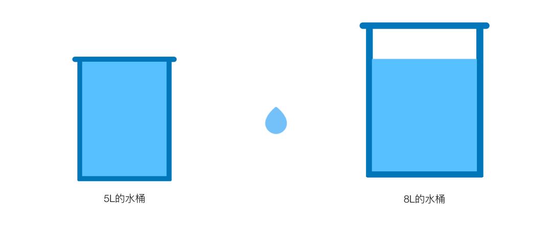 朋友圈如何发布高清视频,如何发布朋友圈高清视频