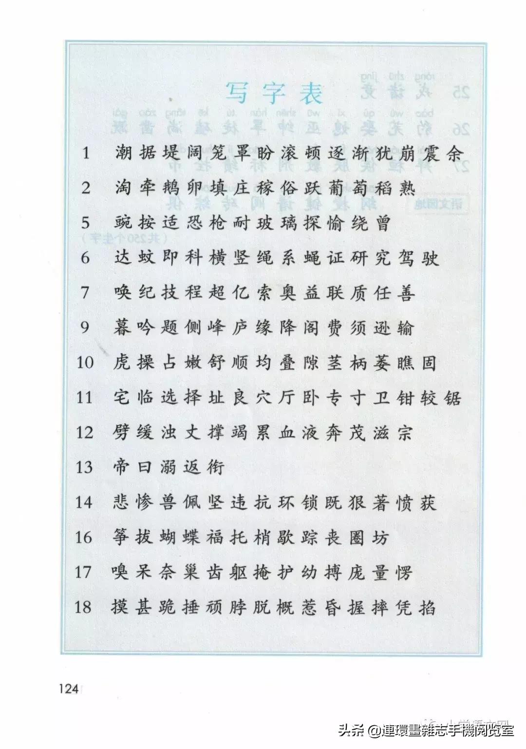 广西小学四年级上册语文课本,四年级的语文上册课本全部