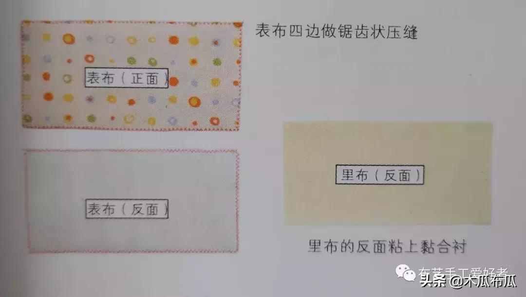 手工布艺钱包卡包2.0超级简单,布艺双层钱包的做法视频