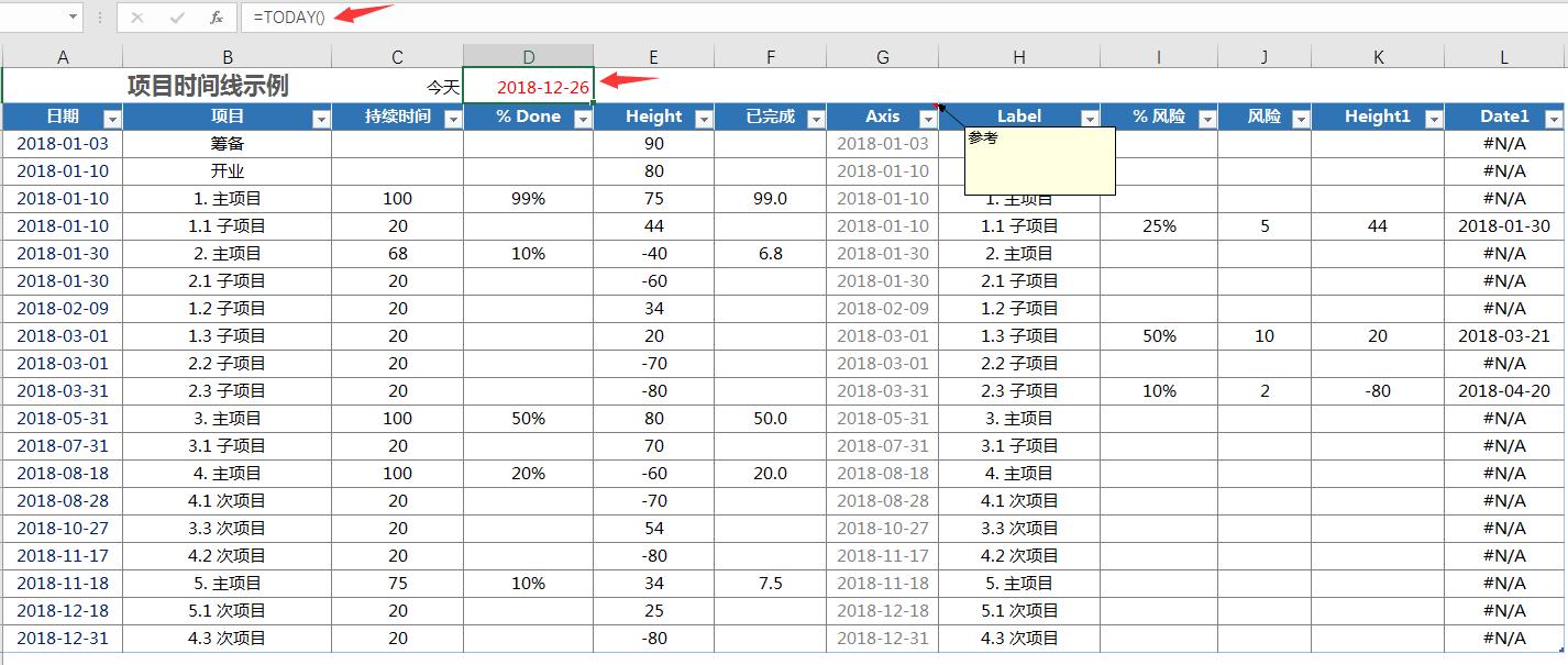 excel中如何做事件时间轴,excel怎么做24小时时间规划图