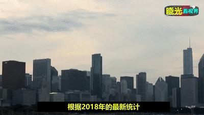 美国芝加哥怎么样了,芝加哥为何被称作罪恶之都