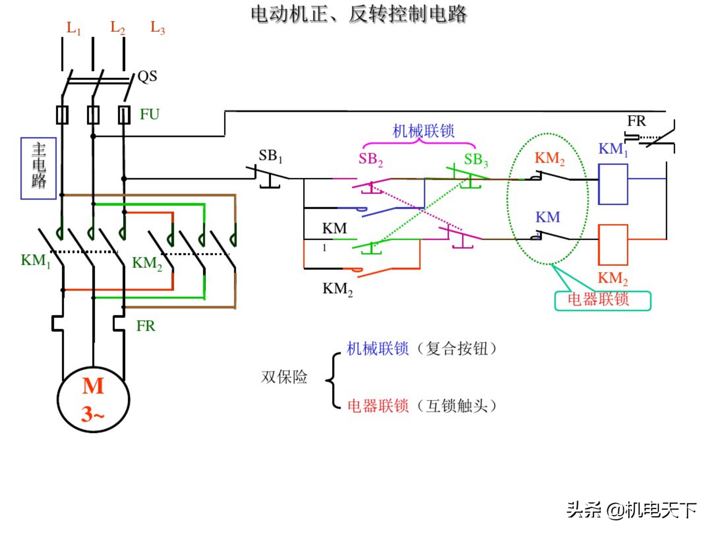 电工基础知识初级培训讲义(电气人必看!)