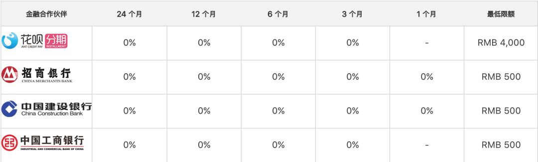苹果官网罕见大降价补多少,苹果官网大降价可退差价