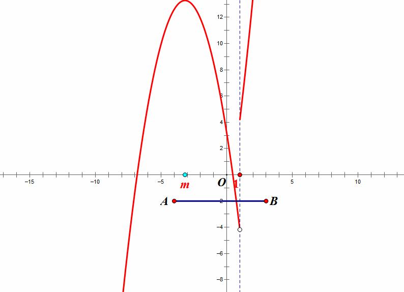 大连市中考一模2021物理,大连中考2018一模语文