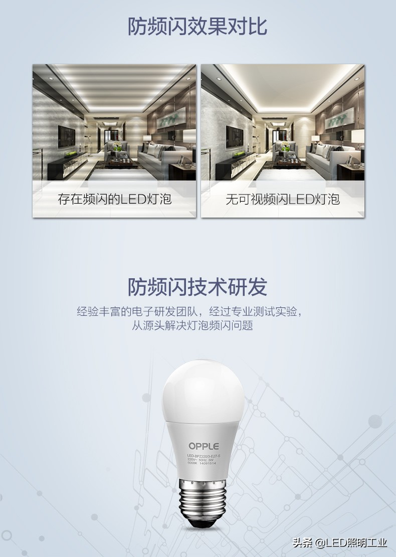 欧普e27螺旋led灯泡20w,欧普灯泡led节能灯家用