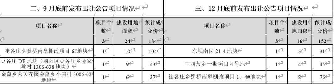 2020北京买房视频完整版,2024北京买房十大建议