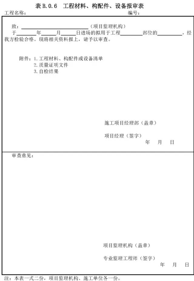 监理签字审批意见大全,监理签字审批意见史上最标准版