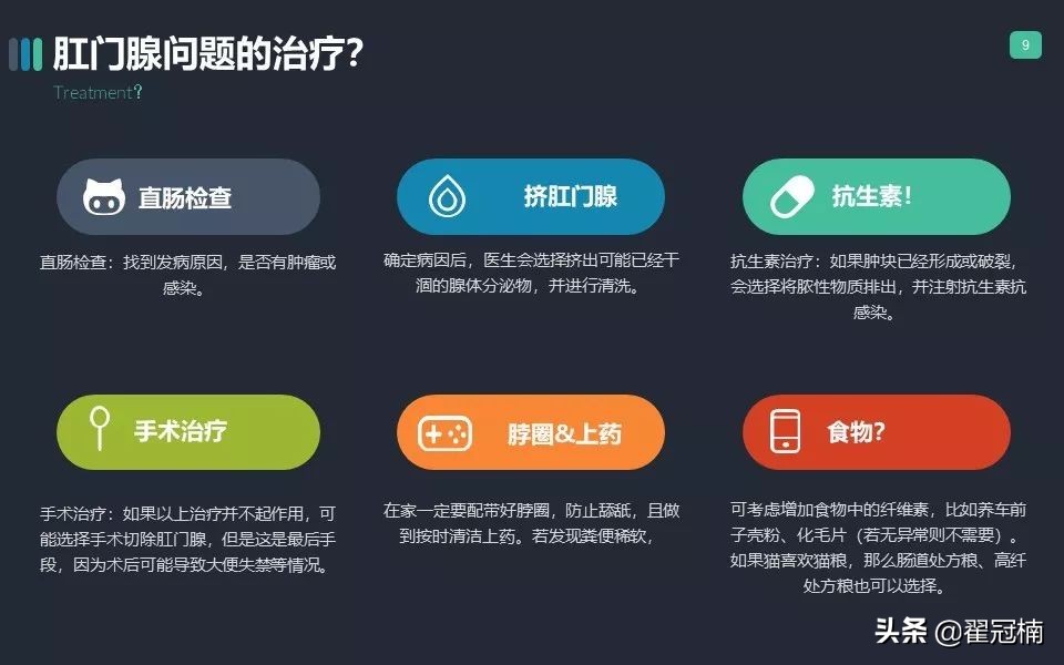 你家猫肛门腺那点事儿...挤?不挤?