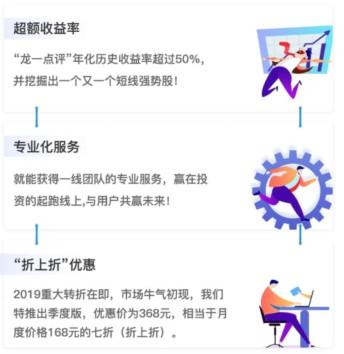 怎样做短线炒股具体方法,炒股做长线应该怎么操作