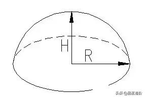 施工计算公式大全讲解,建筑工程各项施工计算公式大全