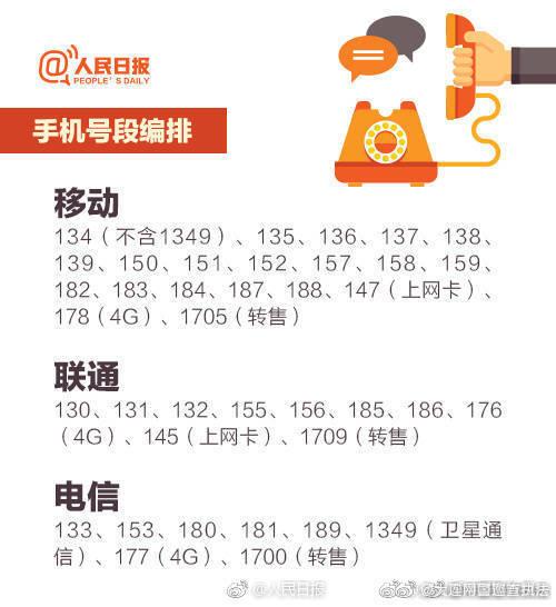 苹果举报垃圾短信,苹果怎么举报垃圾短信