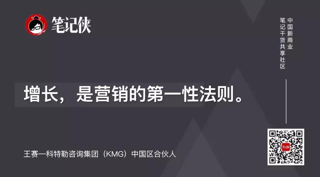 能不能抓住用户,看这4张底牌就知道