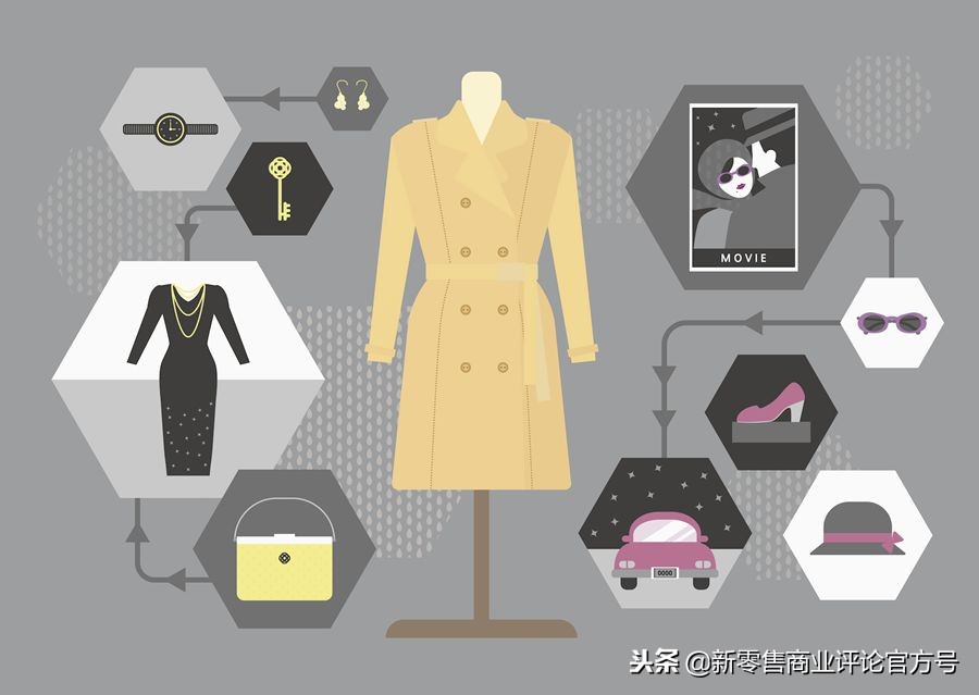 服装店一直亏本还要继续开下去吗,实体服装店这么冷清靠什么赚钱