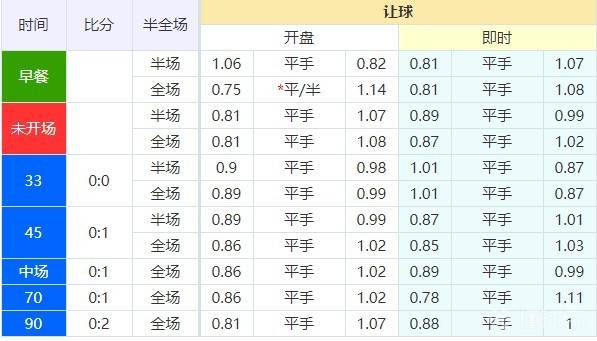 瓒冲僵涓嘲,涓嘲瓒冲僵
