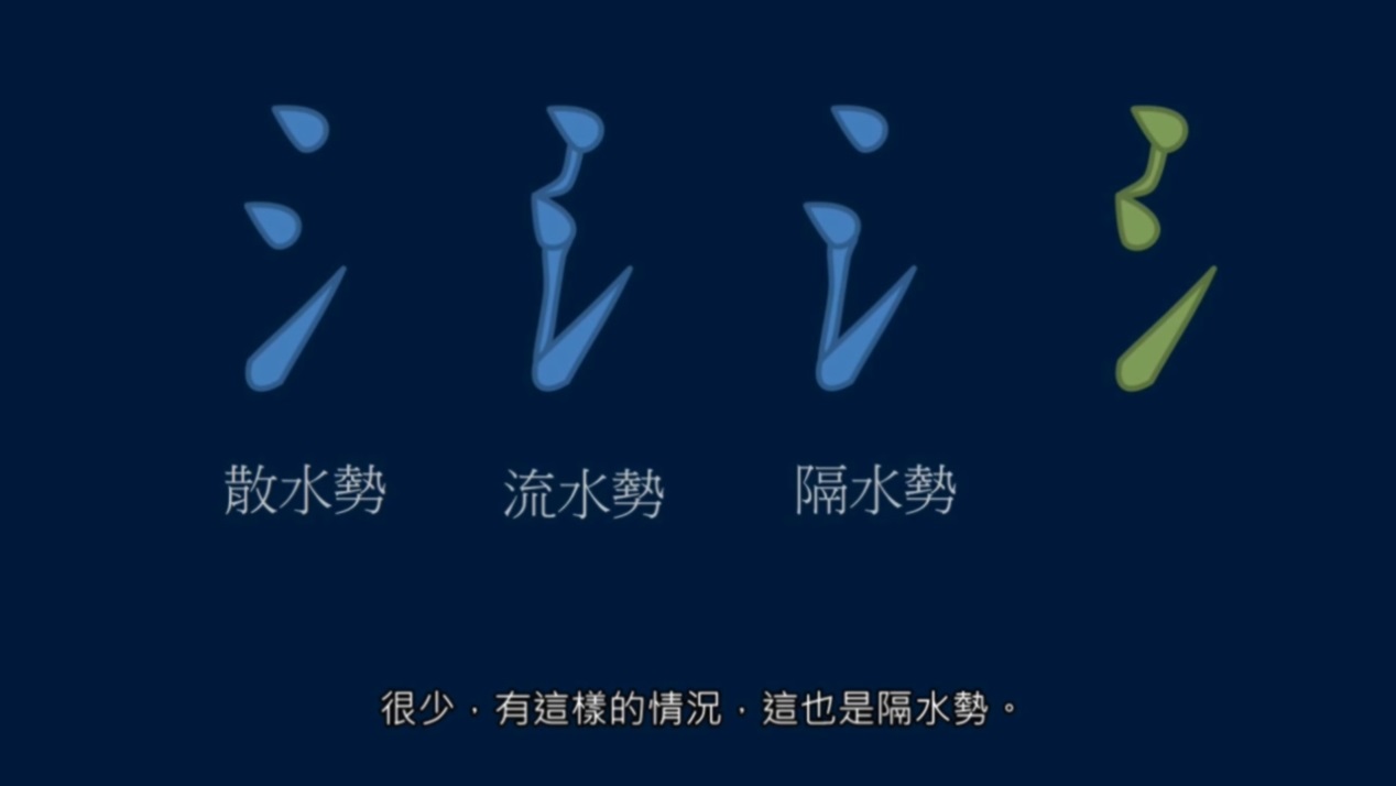 竖排流水,竖排和横排相乘