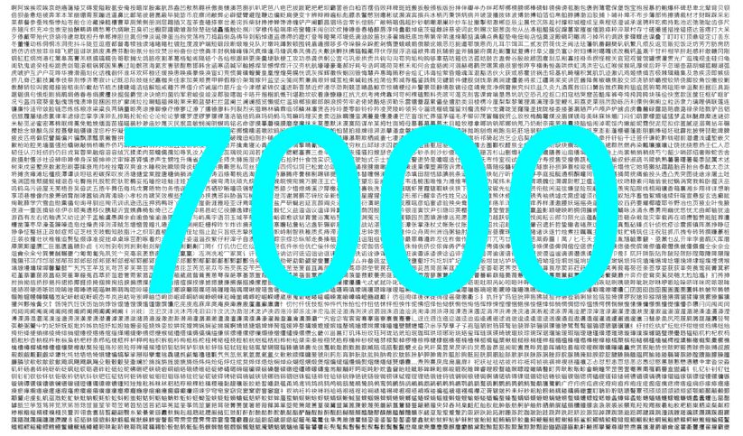 万物皆可supreme不知道该说什么,万物皆可supreme怎么火的