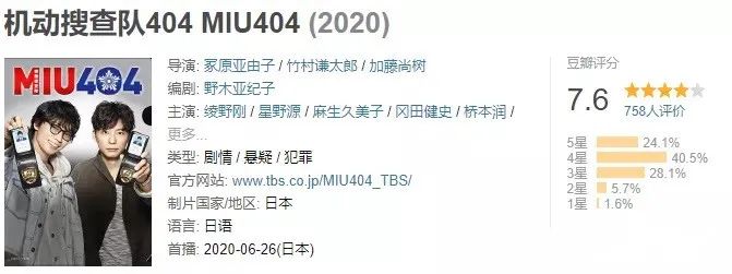 一集弃,还能神反转,《机动搜查队》真香