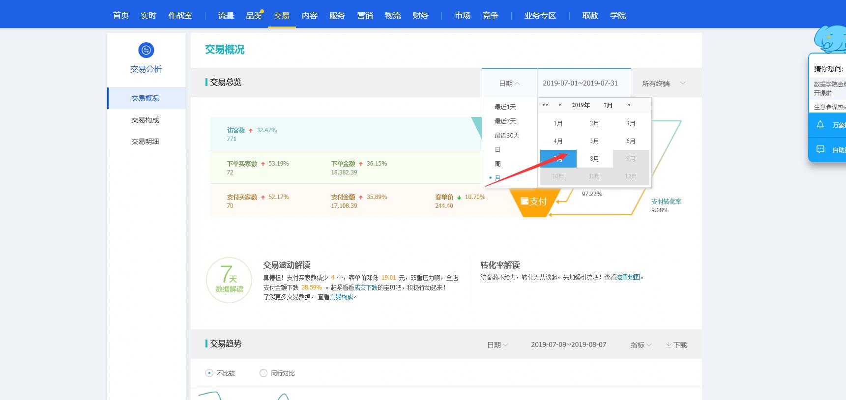 全新的跨境电商平台shopee虾皮,shopee虾皮东南亚跨境电商怎么选品