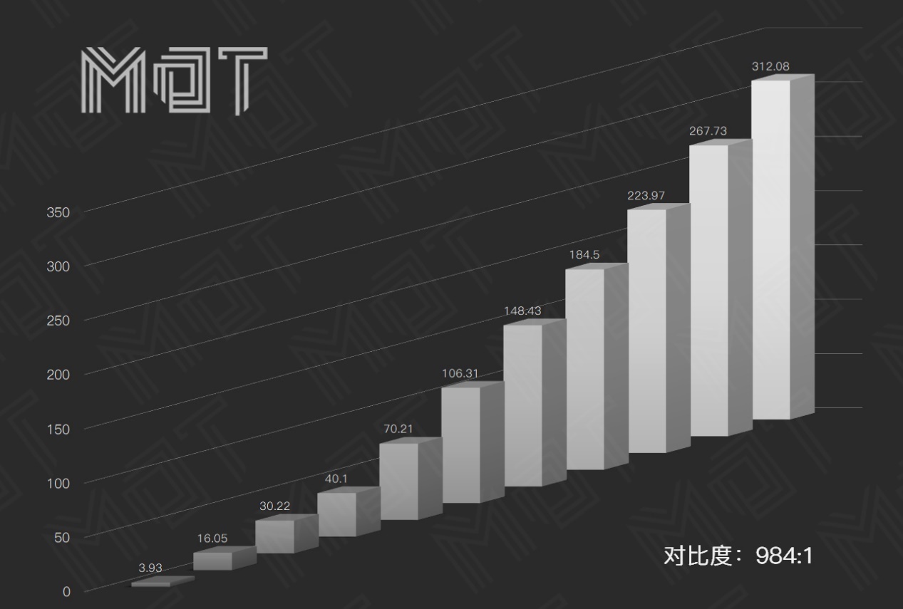 评测华为2021matebookd15,评测华为matebook13最新款