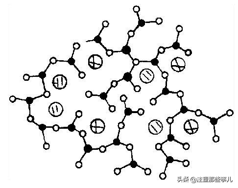 我是玻纤，这是我的简历