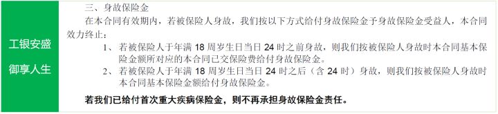 看懂保险合同,保险等待期内发现症状怎么办