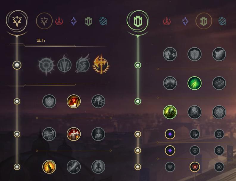 云顶之弈最新上分阵容推荐盖伦,lol盖伦100%韧性出装