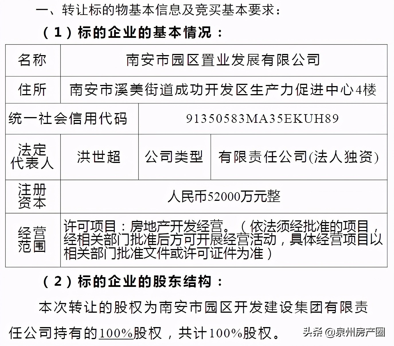 毛坯限价12000均价大概卖多少,限价毛坯8500精装卖多少