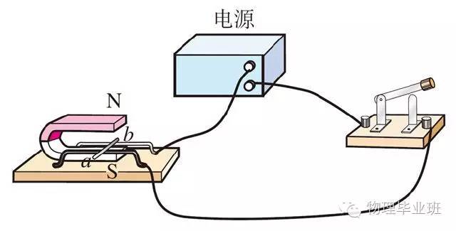 生活中的物理常识100例,中考物理必考常识题最全整理