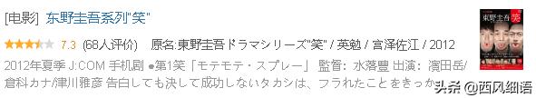 东野圭吾被翻拍过的影视剧,东野圭吾翻拍的电影哪些好看