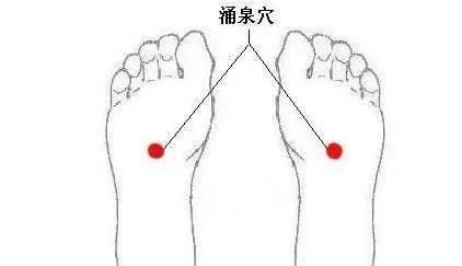 激活7个“生阳点”，源源不断升发阳气