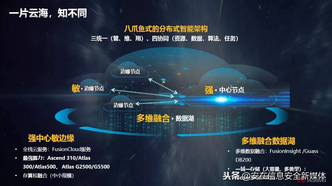 华为仰望,华为的卫星概念