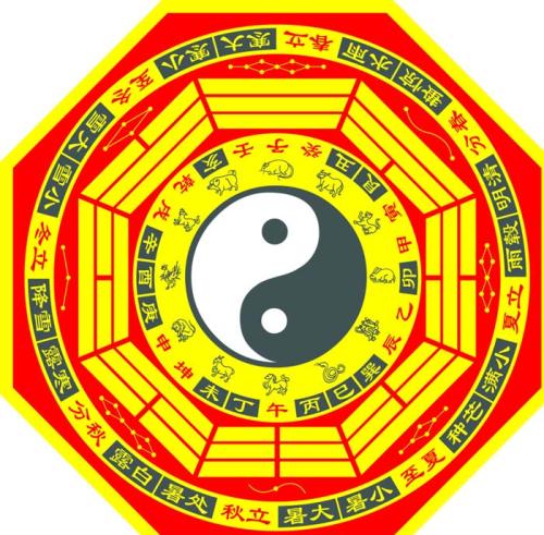 看面相标准答案,看面相噘嘴