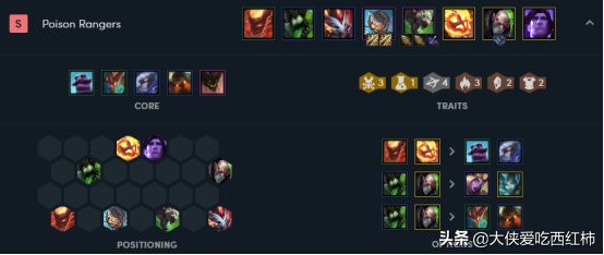 云顶之弈月蚀雷霆召唤阵容,云顶之弈月蚀雷霆劫阵容