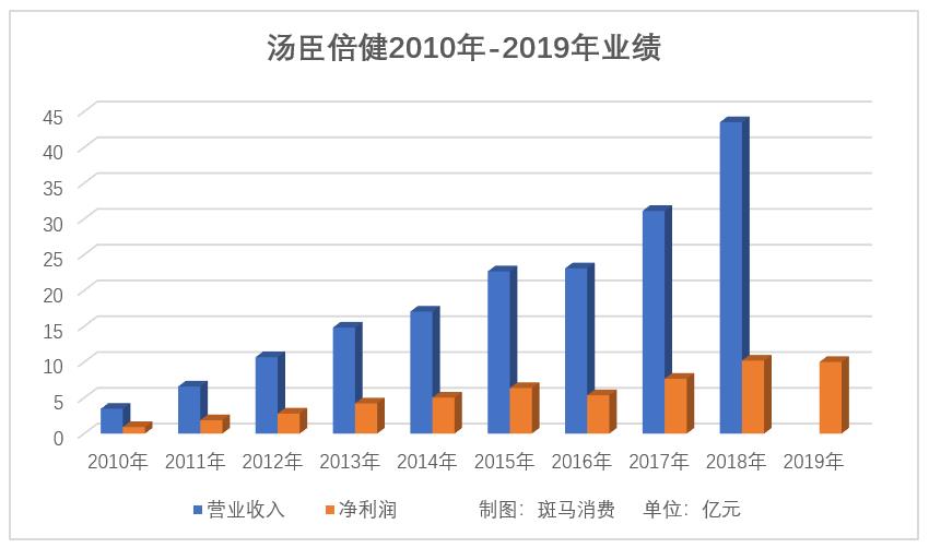 a股新年第一黑天鹅,a股新年第一跌