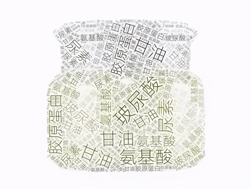 如何选择靠谱的化妆品代加工工厂,化妆品代加工贴牌厂家有哪些要求