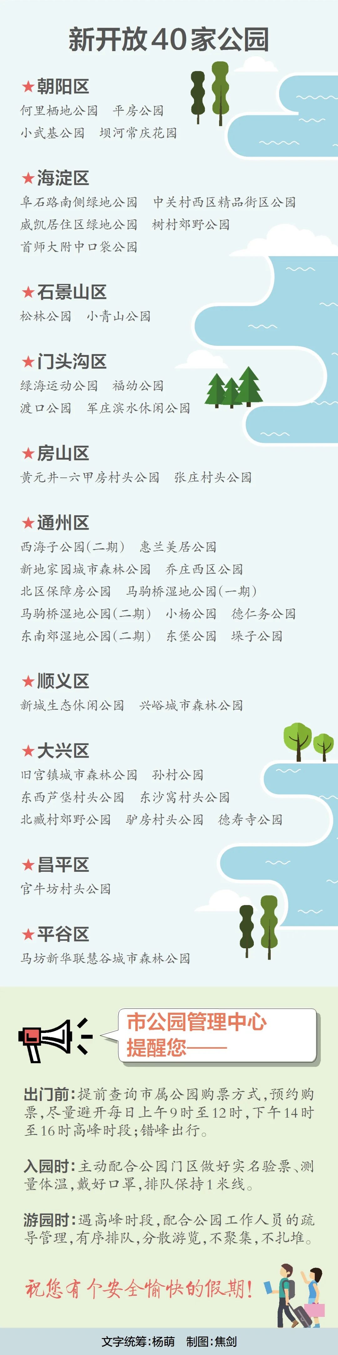 出行安全宝典,北京旅游安全攻略