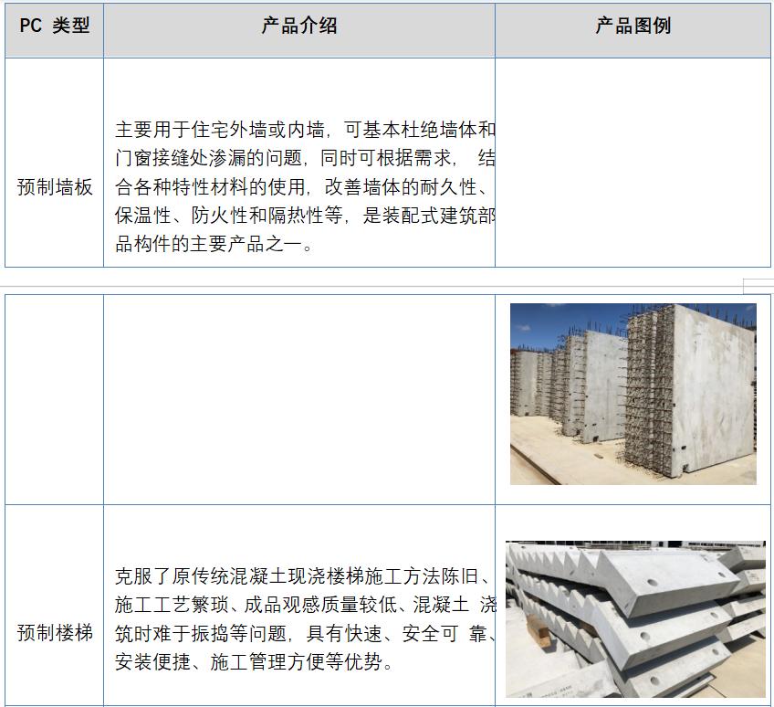 打新板块有哪些,首批精选层股票打新分析