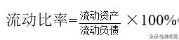 财务管理分析报表模板,财务管理财务分析指标整理