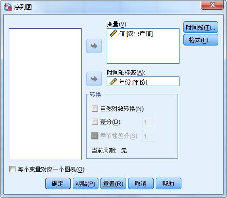 spss做时间序列预测,spss如何做平稳时间序列