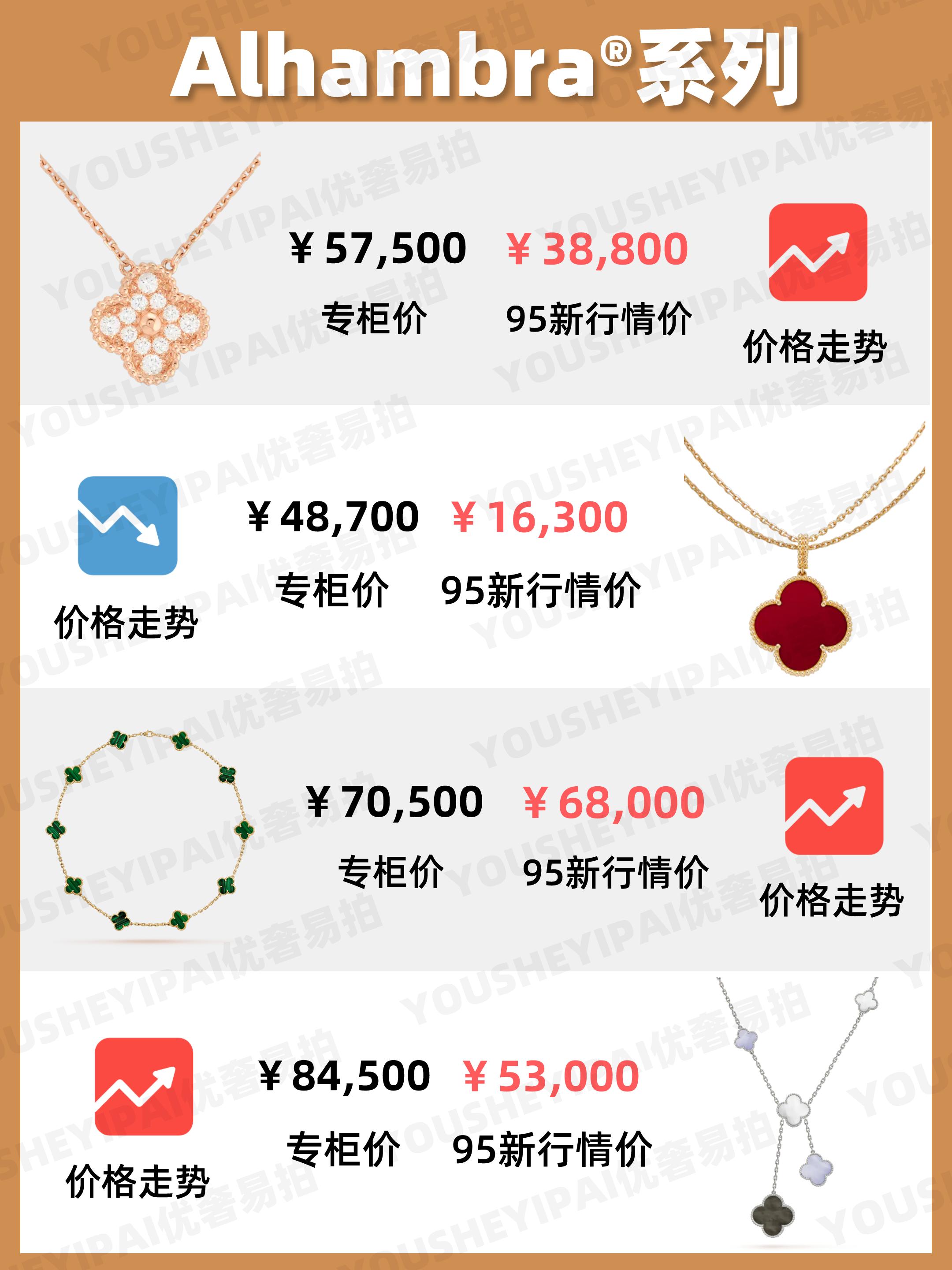 奢侈品梵克雅宝旗舰店,奢侈品种草大全