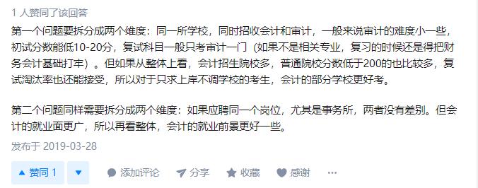 一文了解审计行业,一文了解经济师