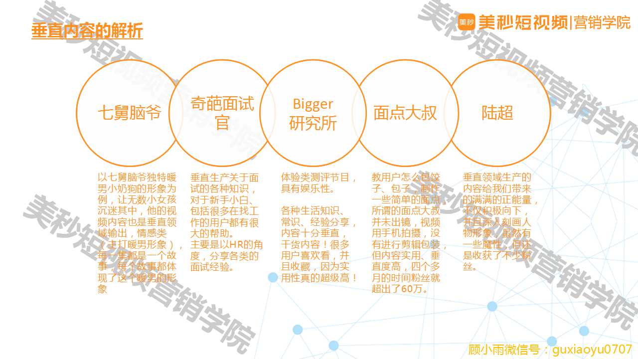 抖音垂直内容解析：如何打造垂直类内容？