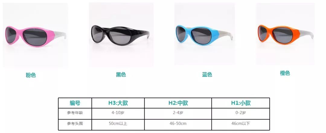 买了一个蓝墨镜,儿童墨镜7-12岁酷墨镜怎么选
