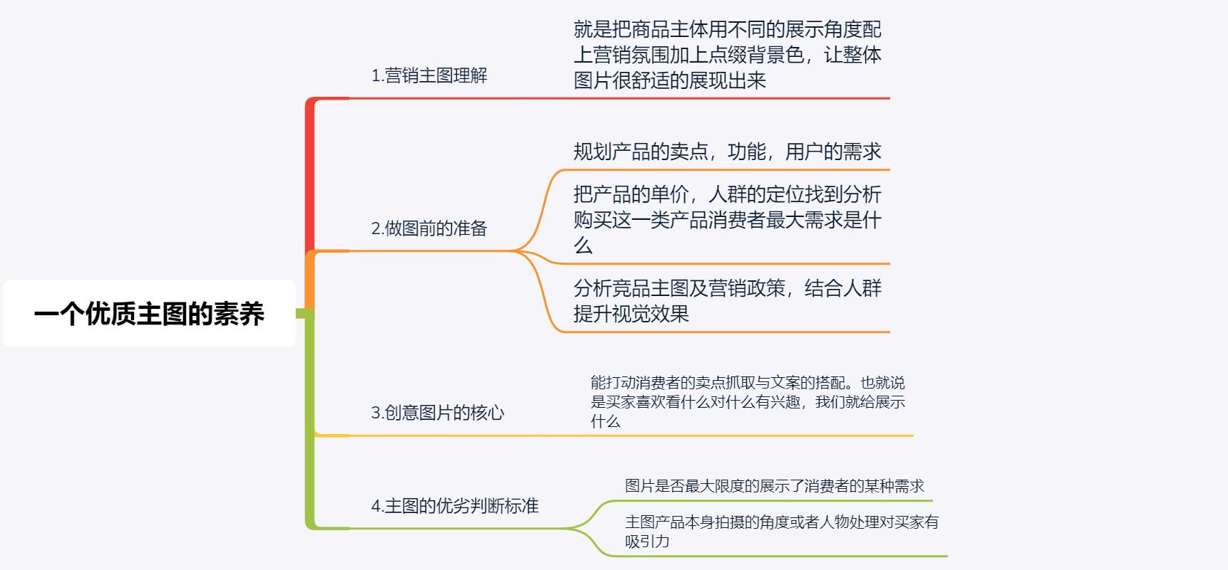 网店没流量需要自己推广吗,网店的流量怎么才能做起来